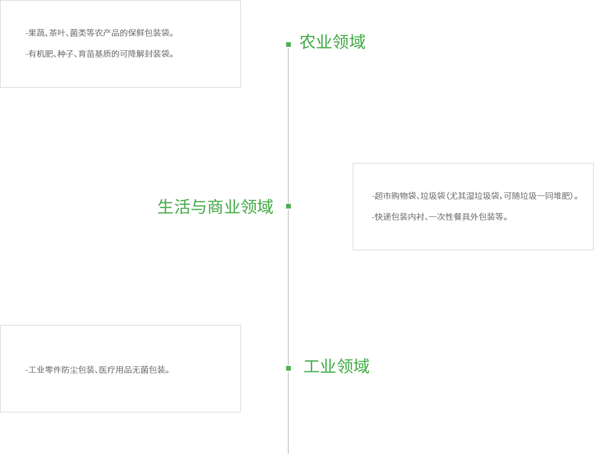 9f16491f0768f5acb77cdf71d006255.png